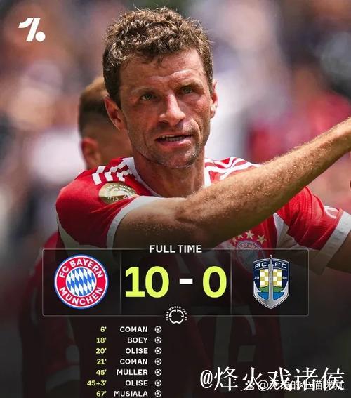 拜仁等待乌帕续约决定，施洛特贝克转会存变数