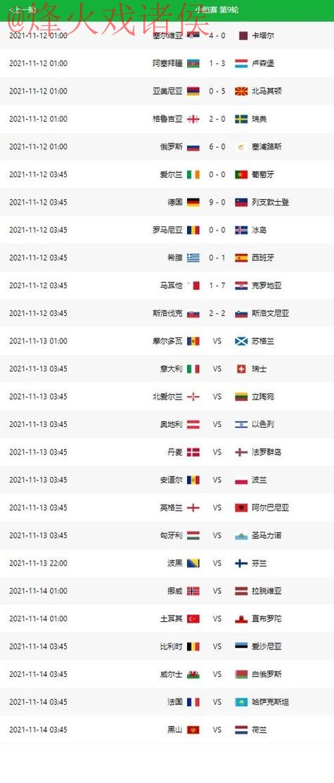 全面解析:最佳世界杯预测平台推荐 全面解析:最佳世界杯预测平台推荐