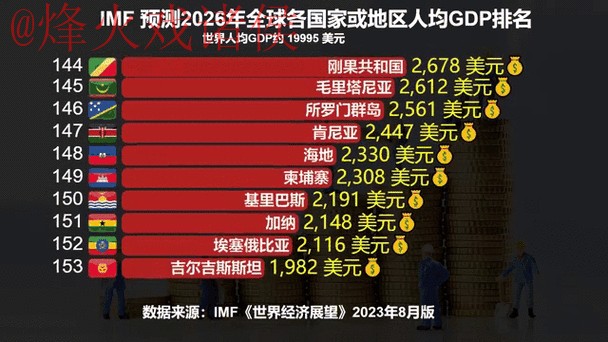 2026世界杯竞猜实时热门动态分析 2026世界杯竞猜实时热门动态分析