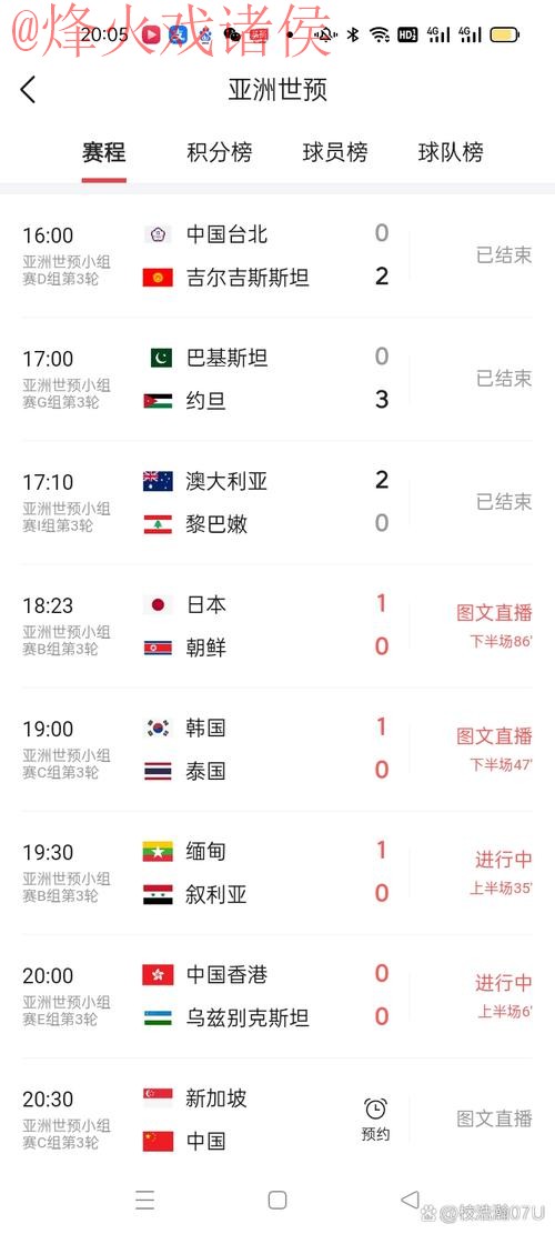 全站实时更新：世界杯比分在线查看