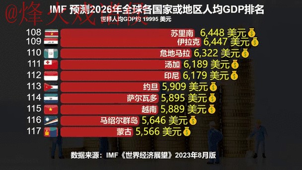 2026世界杯预测最新官方动态分析