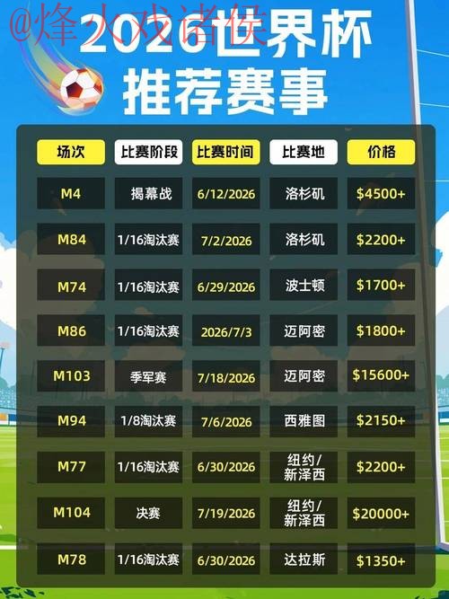 2026世界杯买球平台排行分析 2026世界杯买球平台排行分析